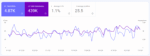 Professional SEO Services for Higher Google Rankings - Image 2
